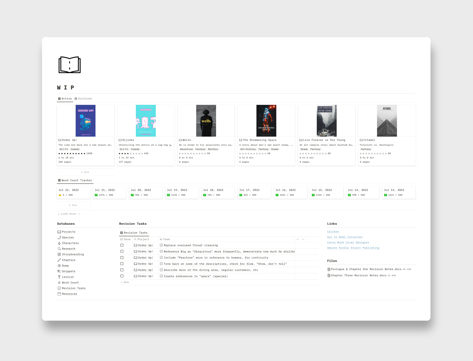 "WIP" advanced system for novel writers dashboard